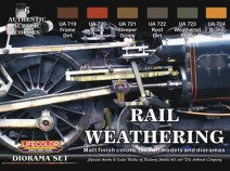 LifeColor CS21 Rail Weathering