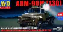 AVD Models 1291 прожекторная установка АПМ-90М (130)