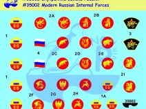 New Pengiun Decals 35002 "Внутренние войска России" (Russian Internal Forces markings)