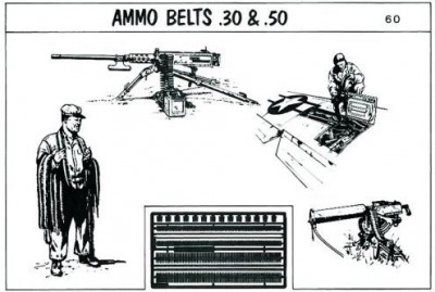 Verlinden Productions VP 0060 Ammo Belts .30 and .50 Cal. 1/35